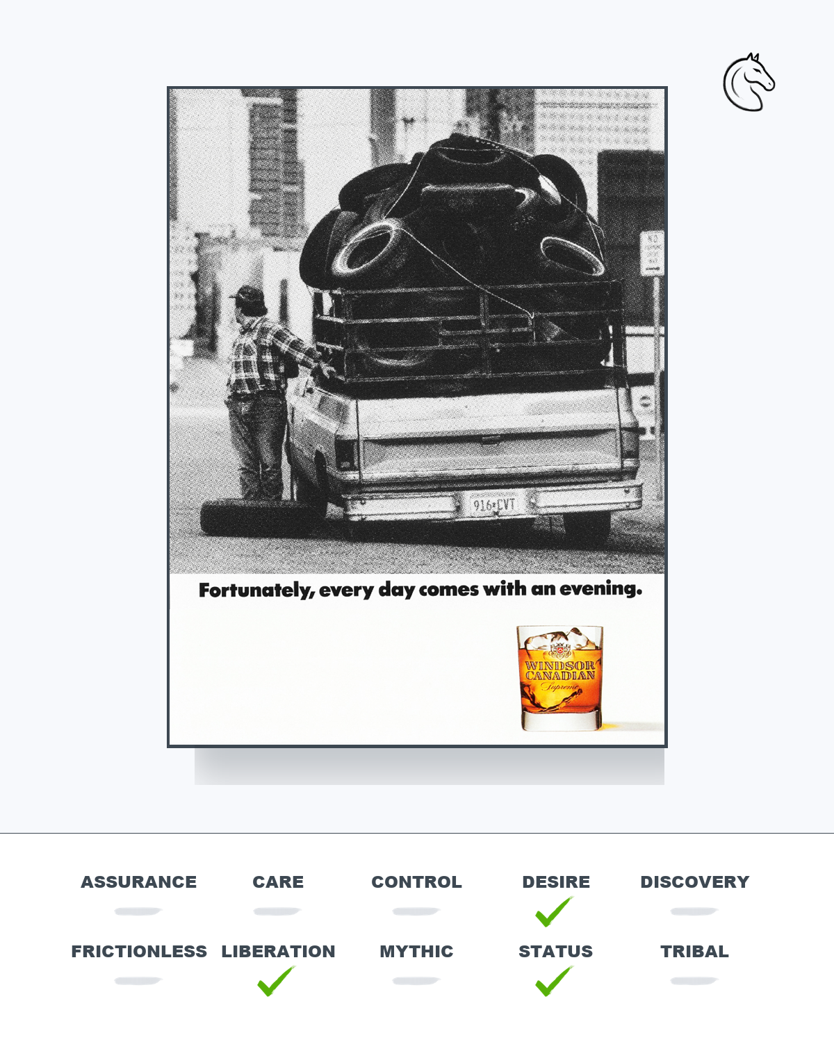 Semiotic analysis 22