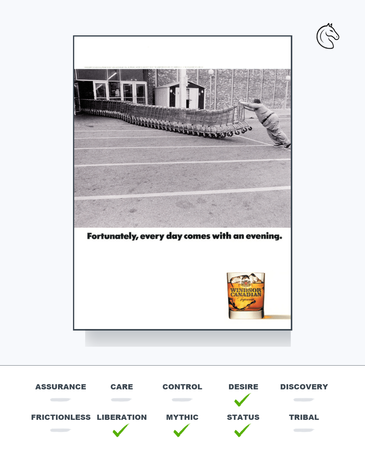 Semiotic analysis 20