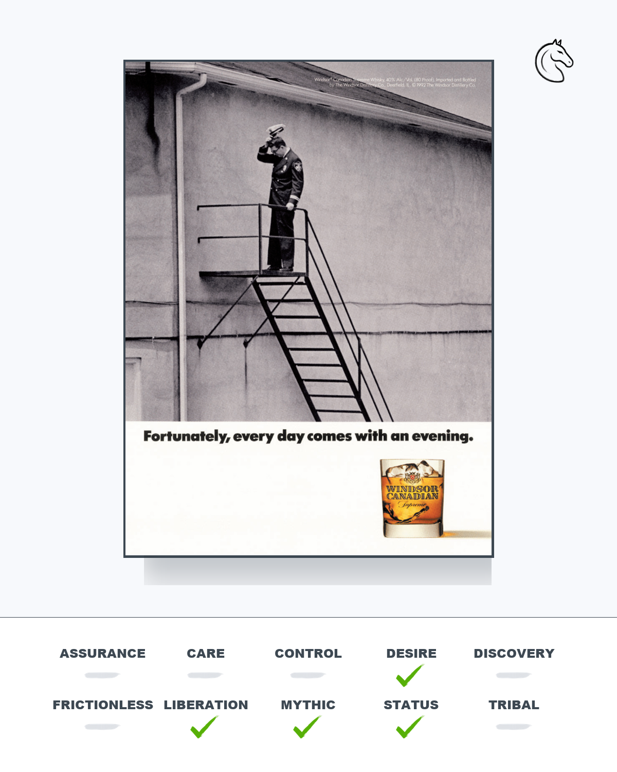 Semiotic analysis 19