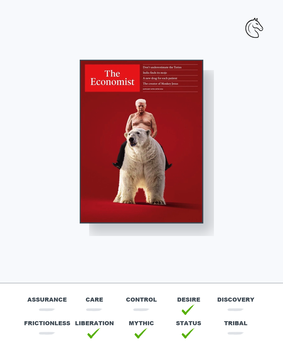 Economist Provocation