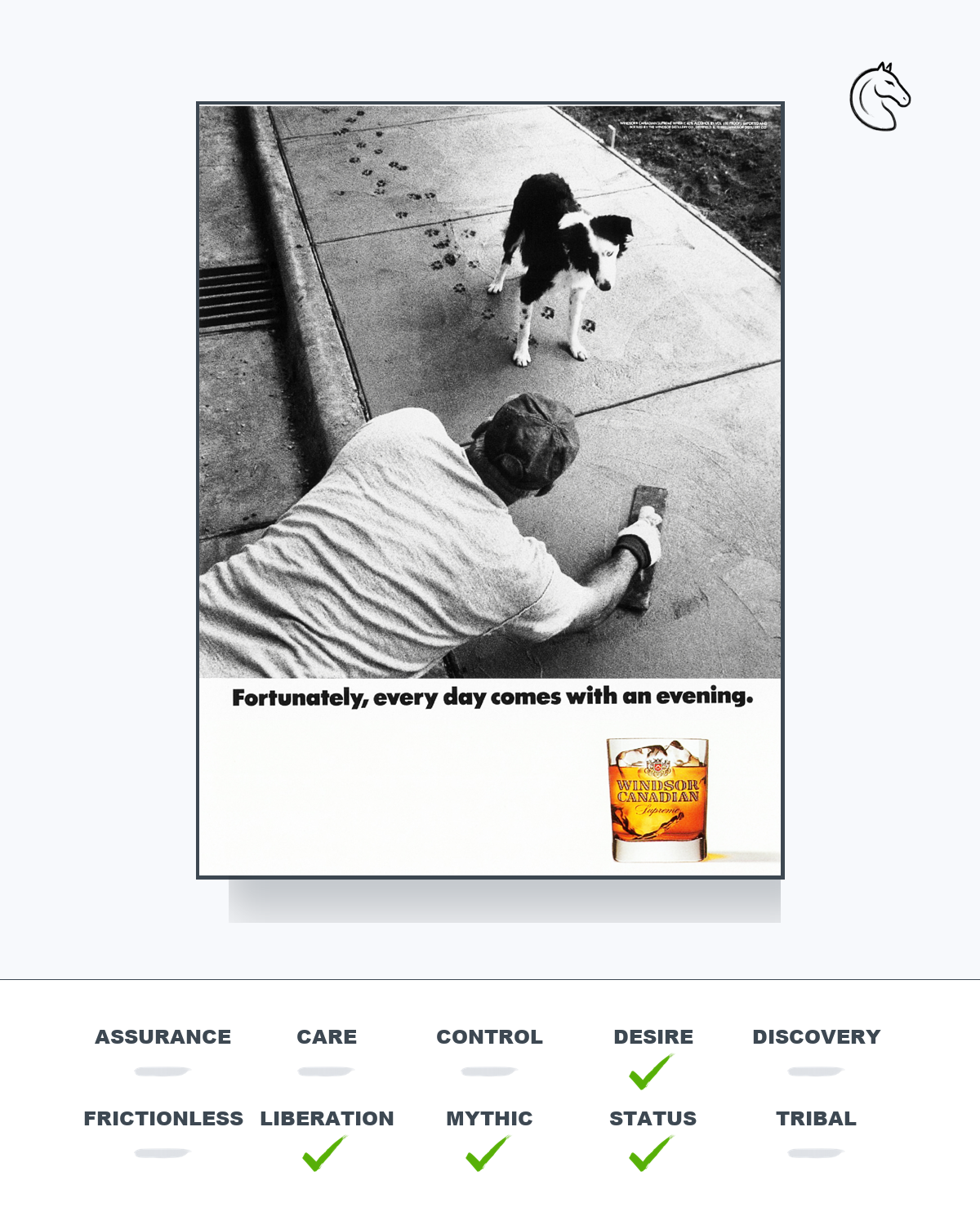 Semiotic analysis 13