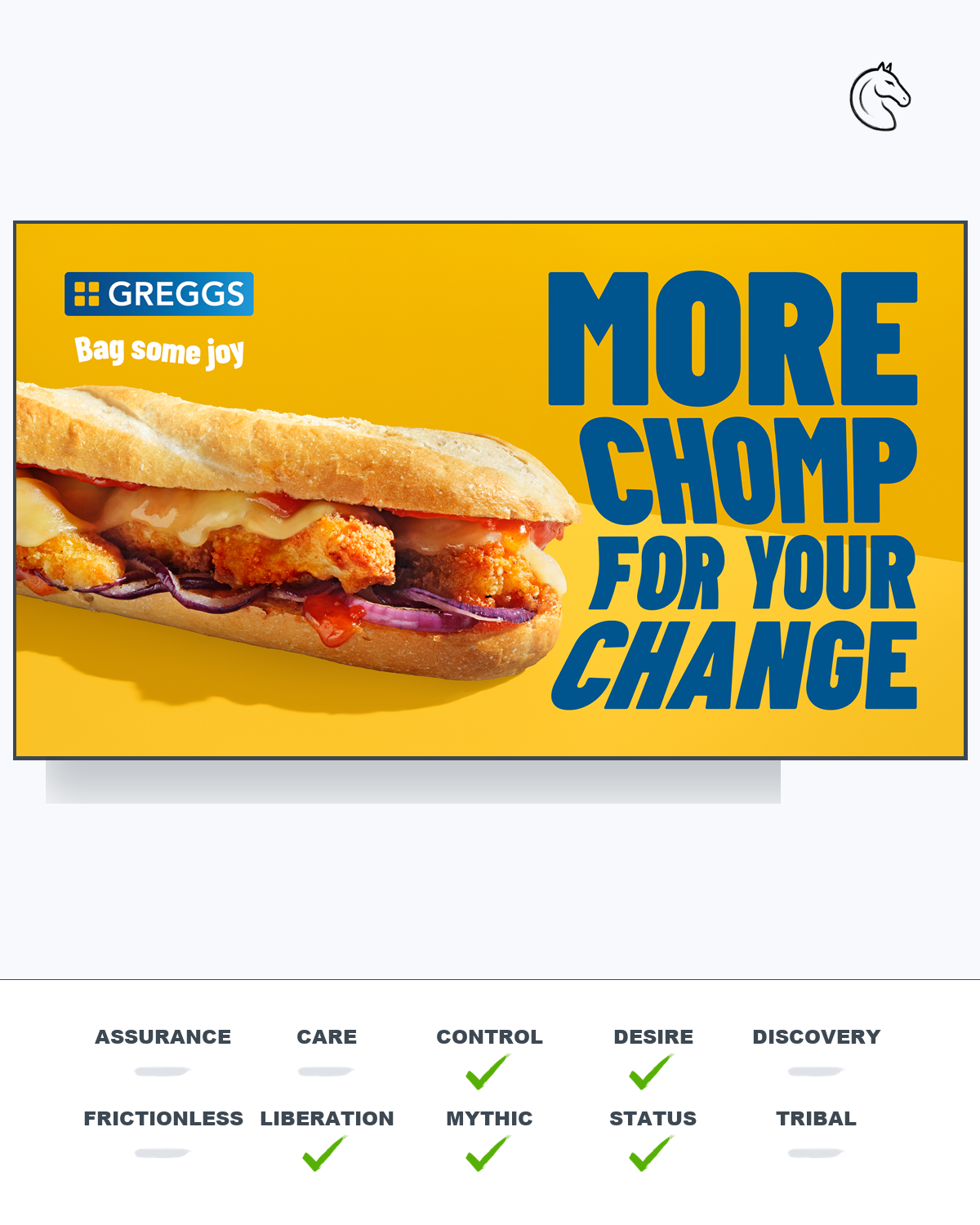 Semiotic analysis 03