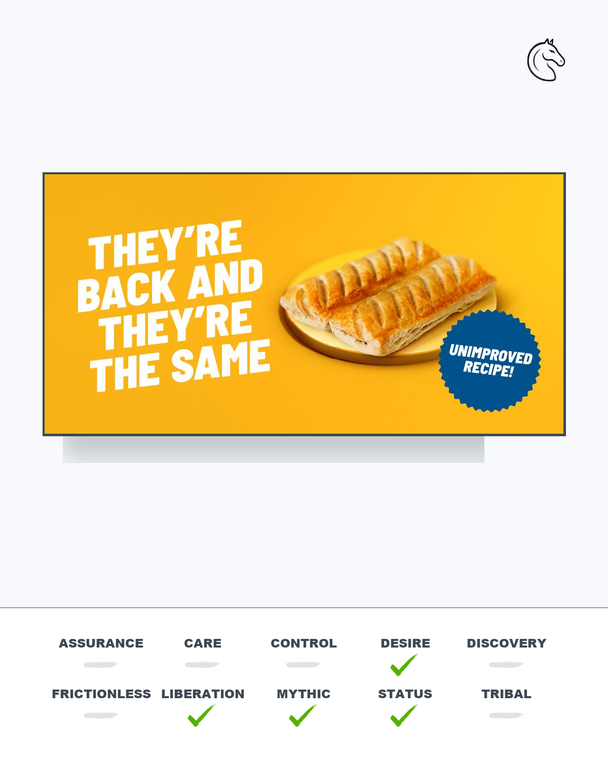 Semiotic analysis 02