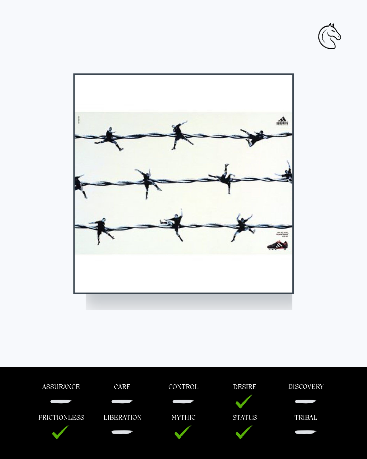 Adidas Barbed Wire